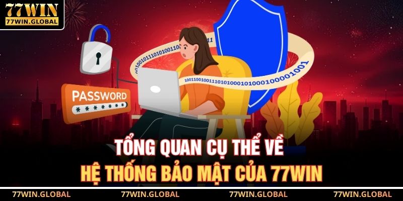 Tổng quan cụ thể về hệ thống bảo mật của 77WIN